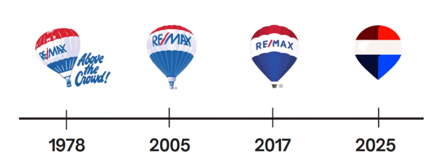 Remax_VizualniIDentita