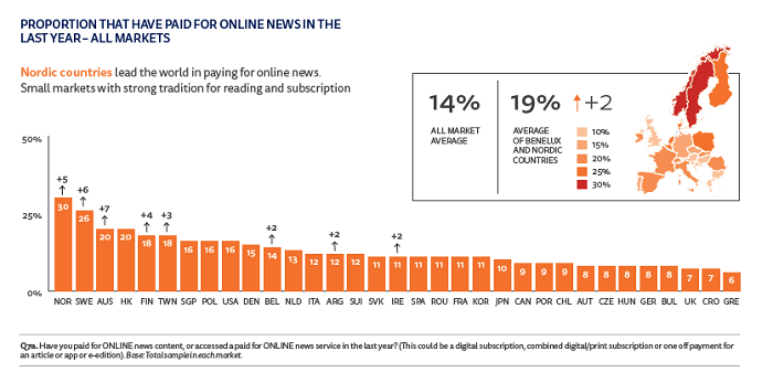 /media/4778/reuters_global_payment