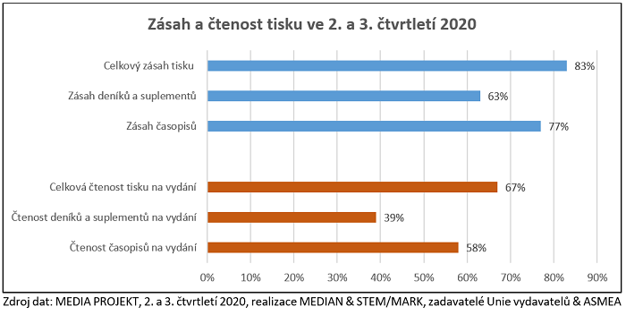 /media/14778/tisk-zásah