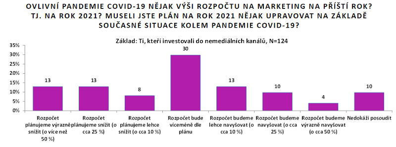 /media/15740/aka_covid-2021