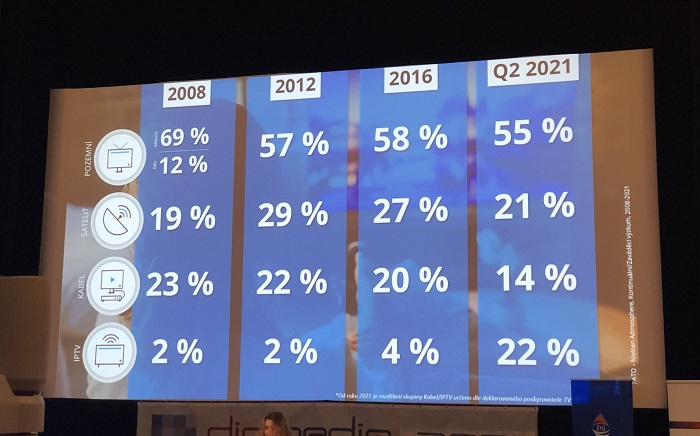 /media/18294/tv-prijem