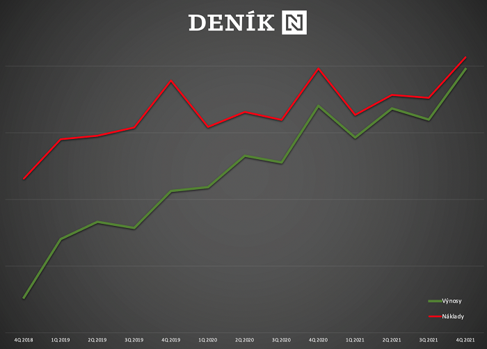 /media/19999/denik-n