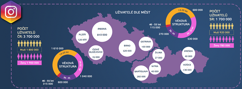 /media/20368/instagram_1