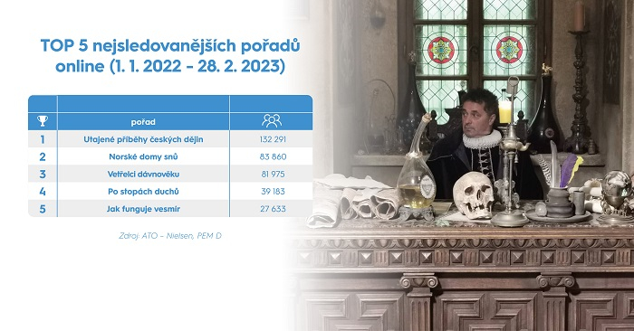 /media/24210/prima-zoom_2