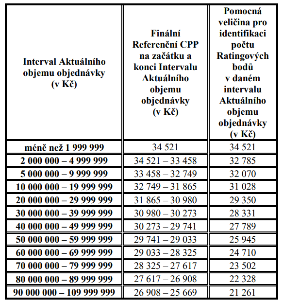 /media/26109/nova_cpp