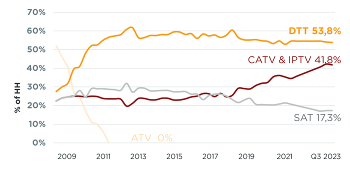 /media/26923/cra_penetrace