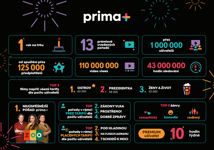 /media/e2woymmj/prima