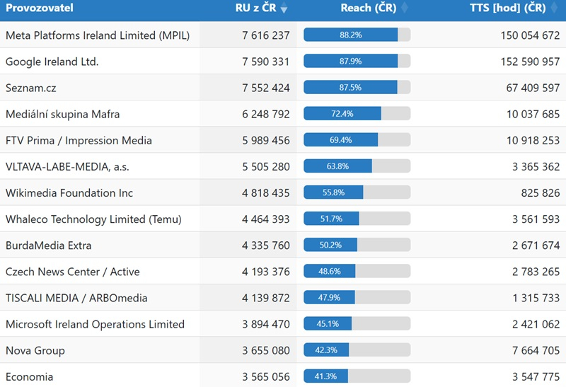 /media/l4plgxea/landscape-online