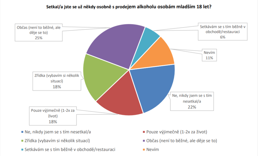 Snímek obrazovky 2026-09-09 153043
