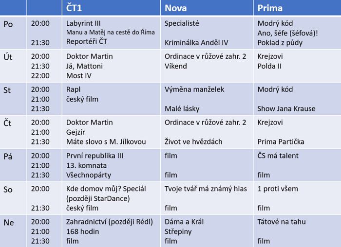 /media/5124/tv-schemata