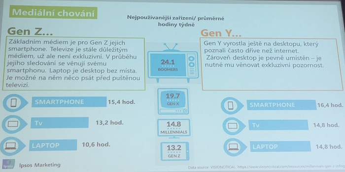 /media/1682/medialnichovani