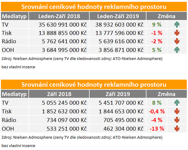 /media/10416/investice