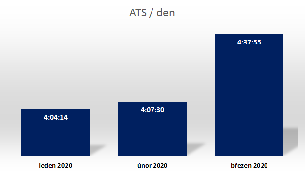 /media/12458/ats-brezen