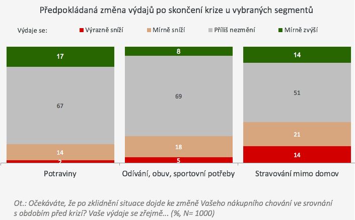 /media/13246/incomind_graf
