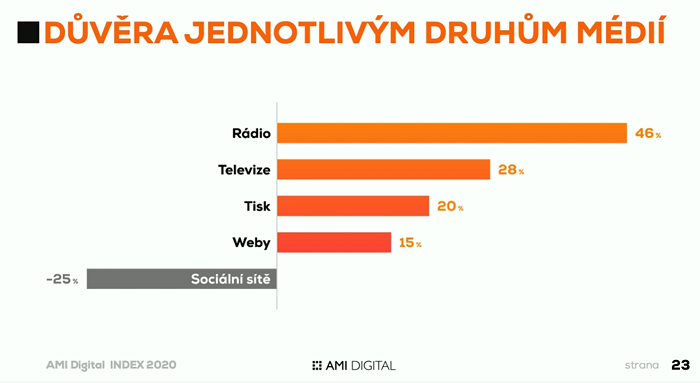 /media/13686/ami_duvera