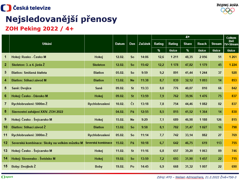/media/20042/zoh_tv_top-porady