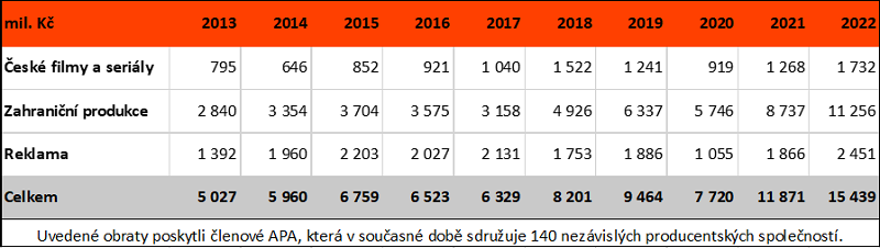 /media/25269/apa_obrat