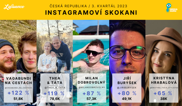 /media/26224/skokani-q3-2023