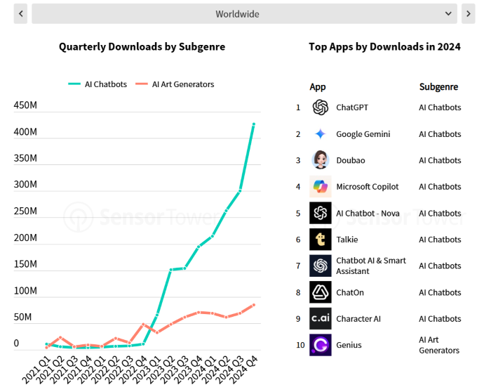 /media/hh2ke0os/stateofmobile_ai