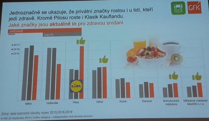 /media/10129/big_data_tabulky_2