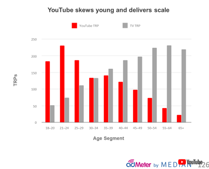 /media/11067/yt_admeter
