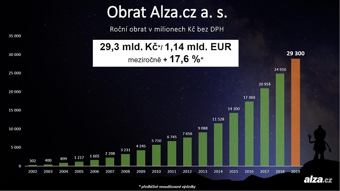 /media/11482/obratalzacz