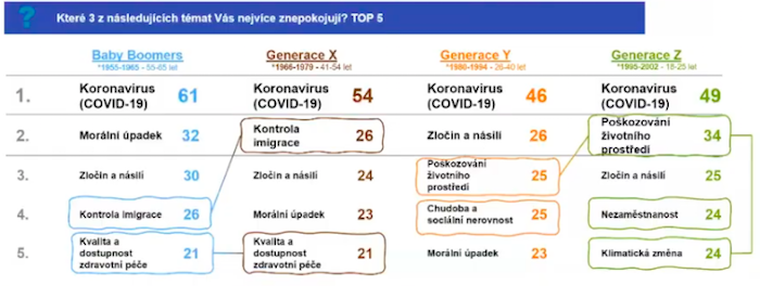 /media/14642/ipsos_temataobavy