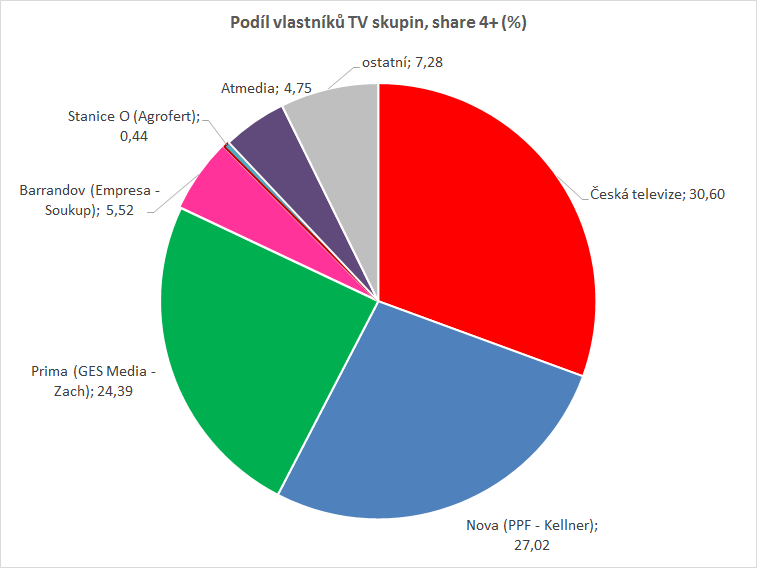 /media/14834/podily-tv