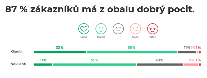 /media/16799/cukrovnky_5