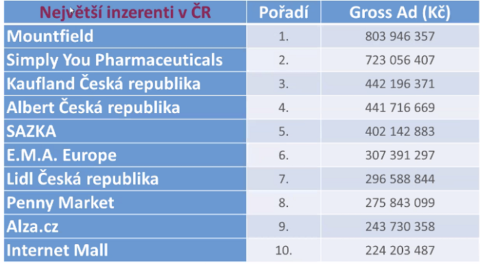 /media/19879/tisk-zadavatele