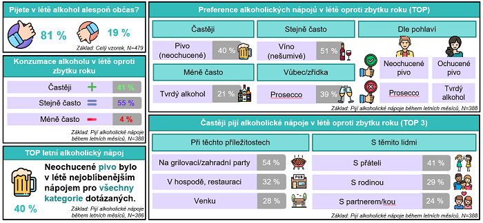 /media/21656/alkoholické-nápoje_nad