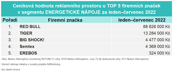 /media/21987/ad-intel-news-energy-drinky