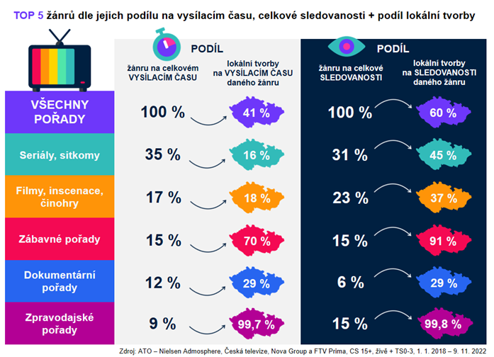 /media/23041/ato_tv-den