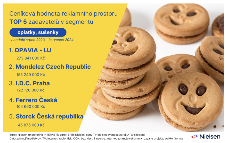 /media/z05dv2on/adintel_susenkyoplatky_firmy