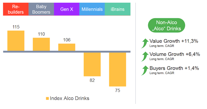 /media/jjnp43d2/yougov_alkohol