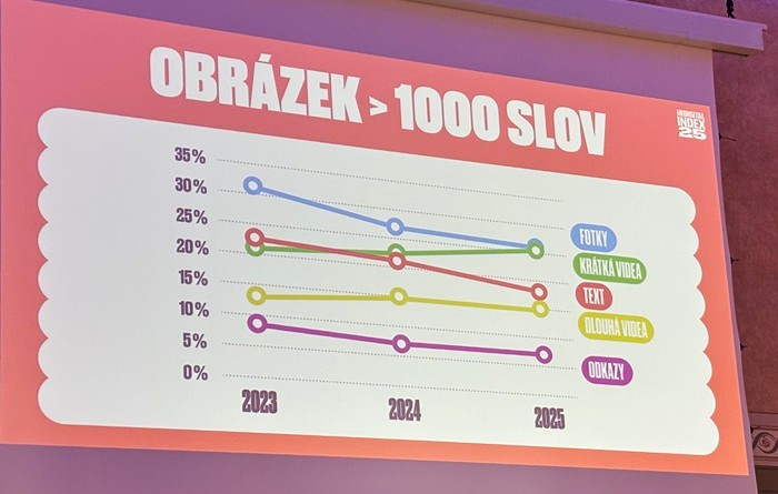 /media/iienva1o/ami-digital-25_1