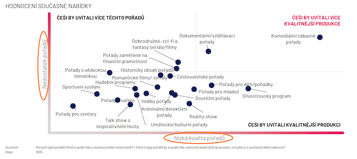 /media/nzbnvn0i/ipsos_cesibyuvitali