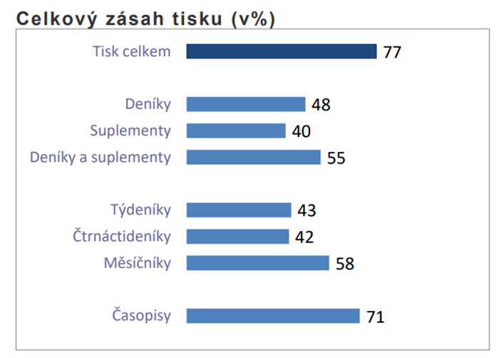 /media/irigudmf/snímek-obrazovky-2025-08-14-140447