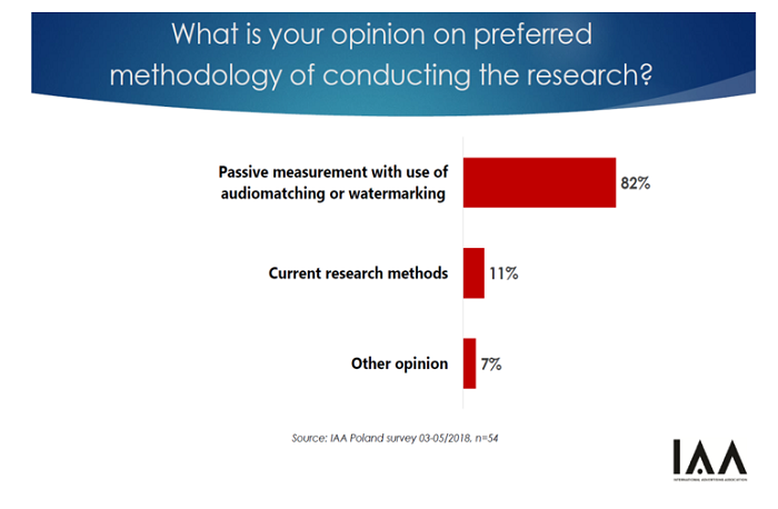 /media/6426/iaa_vyzkum