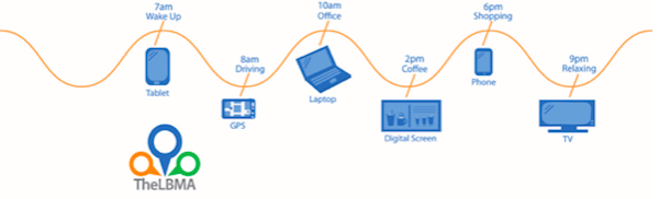 /media/1579/cookies_lbma