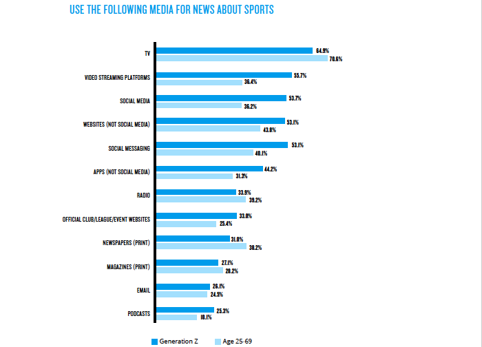 /media/11268/use-the-following-media