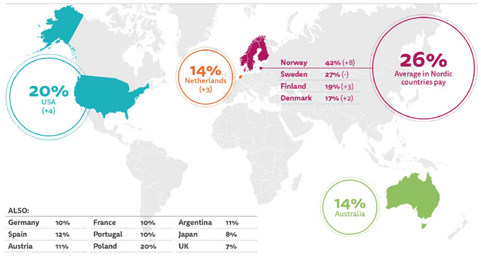 /media/13138/placení-za-obsah_reuters