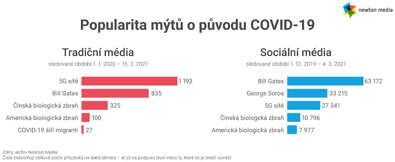 /media/16161/newton-media