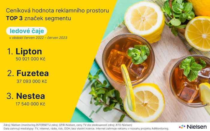 /media/25456/ad-intel-news_ledove-caje