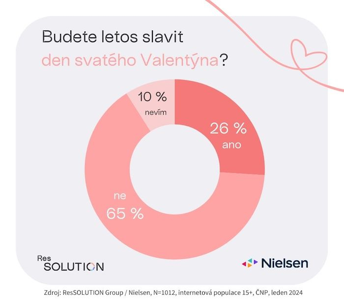 /media/w0lhkqkr/ressolution_slaveni-valentyna