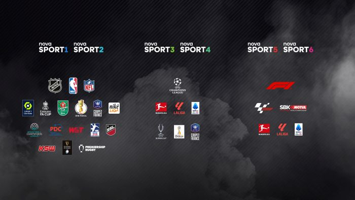/media/icvla2k1/nova-sport-prrehled-sportu