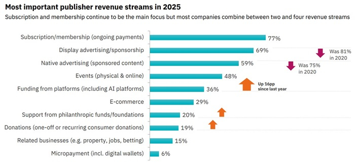 /media/ddlh1xd0/prijmy-zpravodajstvi