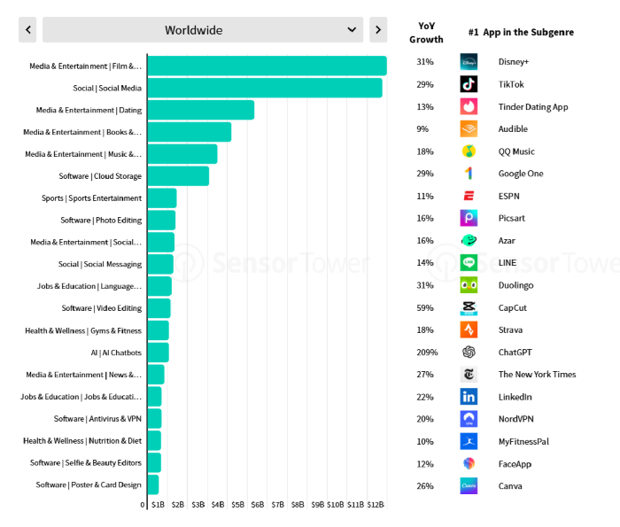 /media/154dwijf/stateofmobile_nejvetsiprijmy