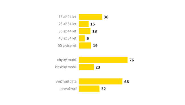 /media/4433/kaktus_zakaznici