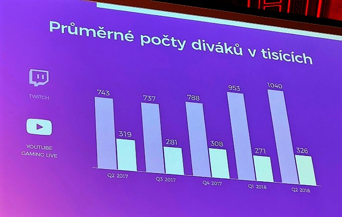 /media/5946/twitch_cif